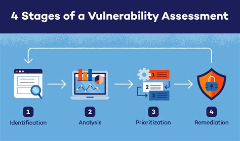  Weak Un viaje sonoro entre la vulnerabilidad y la esperanza